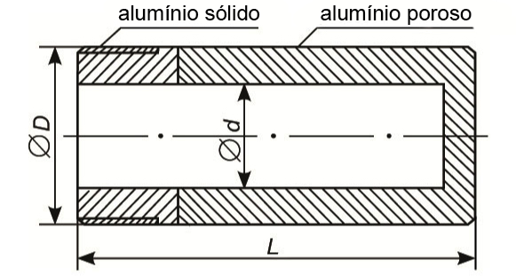 porous-aluminium-cylinder-porous-and-solid-parts